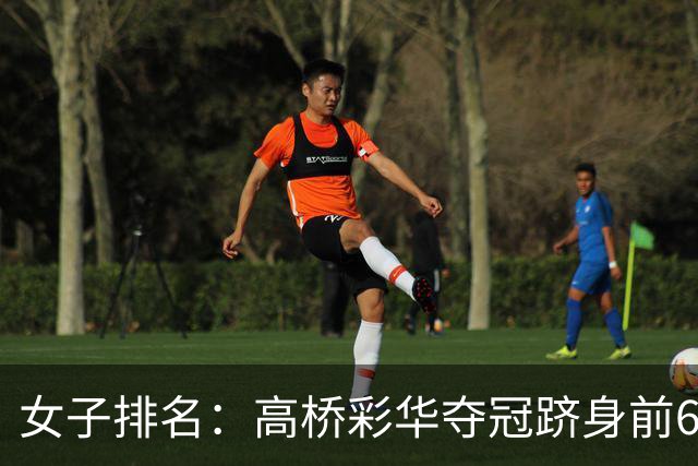 女子排名：高桥彩华夺冠跻身前60 纳塔克里塔414位